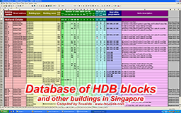 HDB数据库