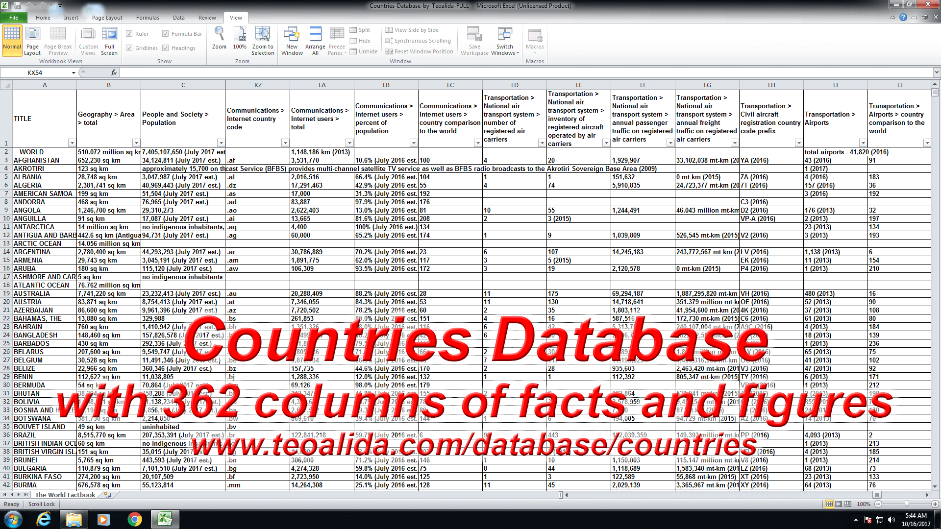 国家数据库