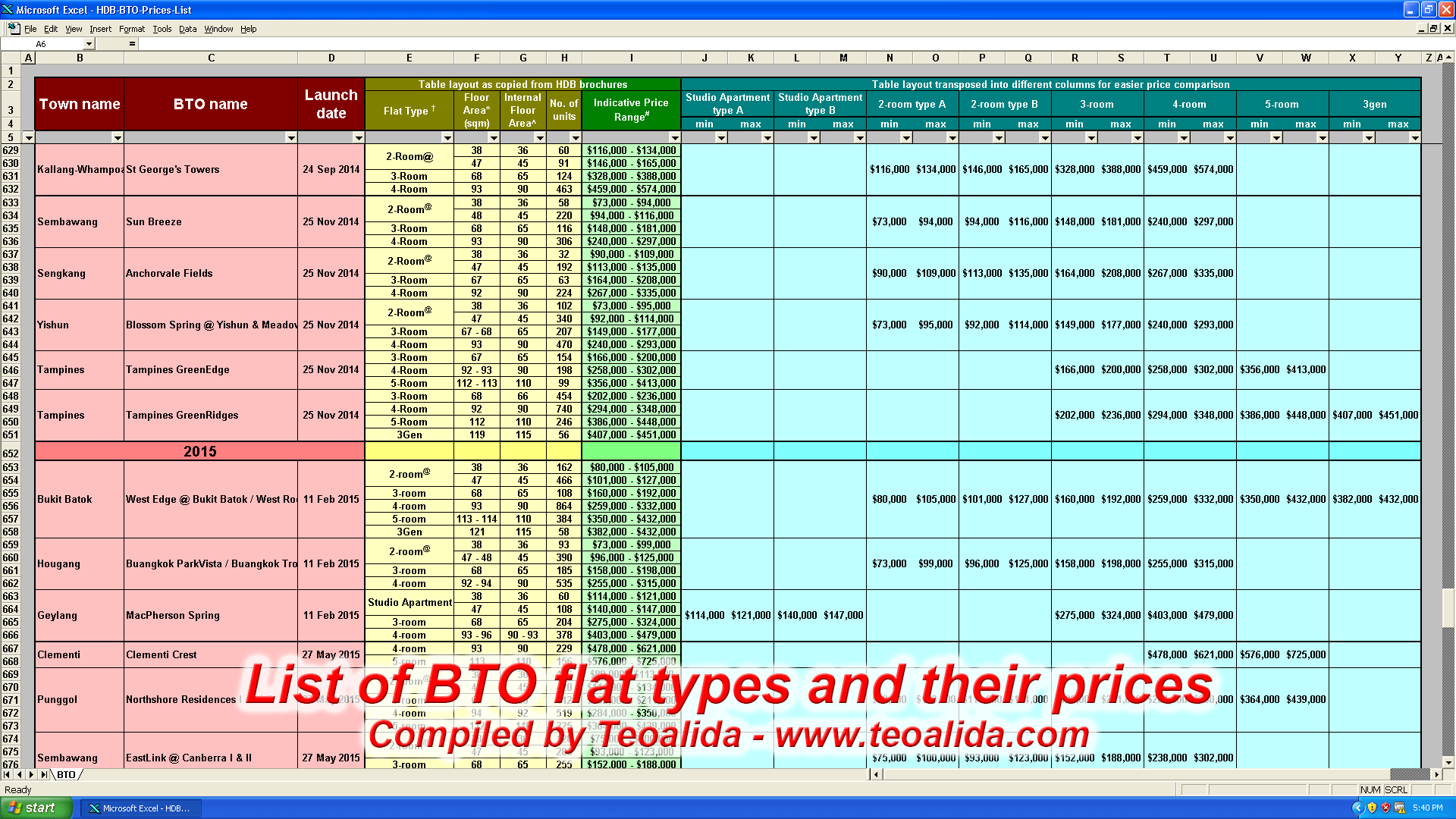 BTO平面类型及其价格的清单